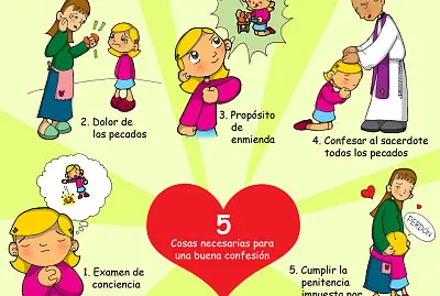 Cinco pasos para una buen ConfesiÃ³n jigsaw puzzle