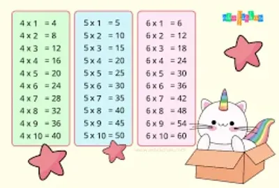 פאזל של Trabajos