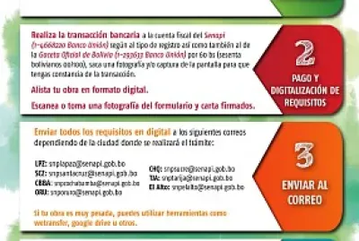 Arma  el siguiente rompecabezas