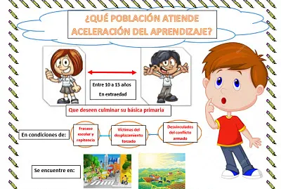 Â¿Que poblaciÃ³n Atiende AceleraciÃ³n De Aprendizaje?