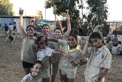 ×”×™×¢×¨×•×ª ×‘×¤×¢×•×œ×” ×¦×‘×¢×•× ×™×ª