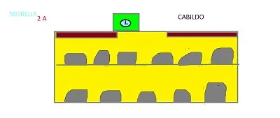cabildo