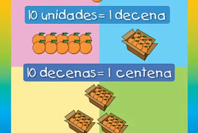 פאזל של uNIDADEU