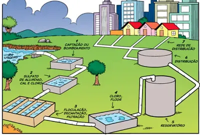 פאזל של Aula 22 HG