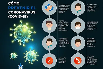 Prevenir contagios