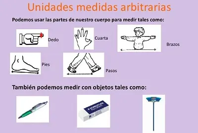פאזל של medidas arbitrarias