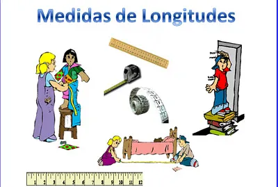 Medidas de longitud jigsaw puzzle