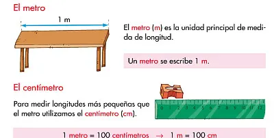 metro y centimetro