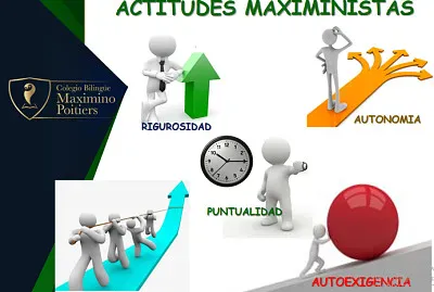 Actitudes Maxiministas