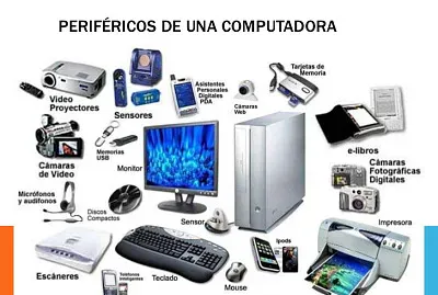 PerifÃ©ricos del PC