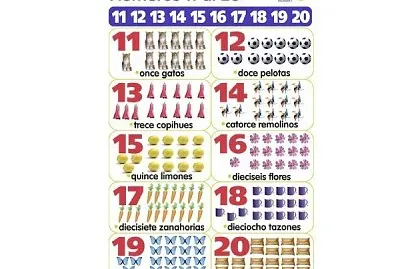 numeros del 11 al 20