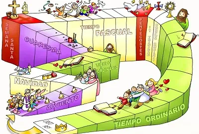 פאזל של AÃ±o litÃºrgico