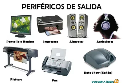 PerifÃ©ricos de salida
