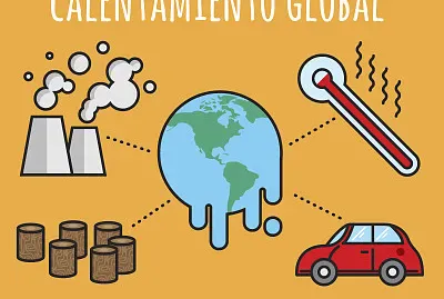Calentamiento Global