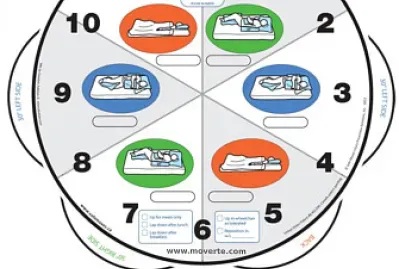 Cambios de posiciÃ³n