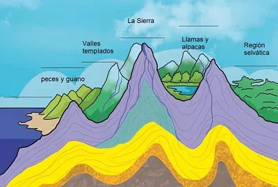 HISTORIA jigsaw puzzle