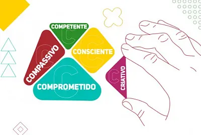 Cinco c 's LideranÃ§a Inaciana