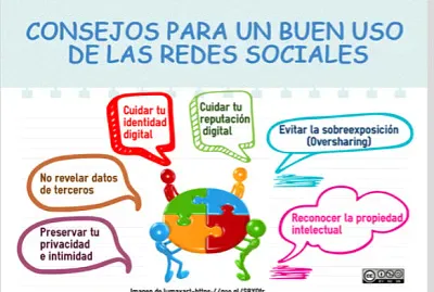 REDES SOCIALES