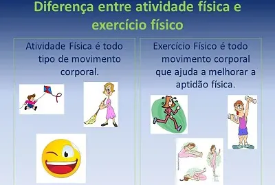 AtividadeexercÃ­cio