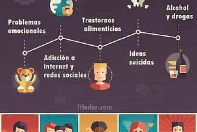 PROBLEMAS JUVENILES