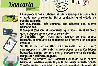 ConciliaciÃ³n bancaria