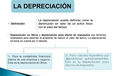 DepreciaciÃ³n 2
