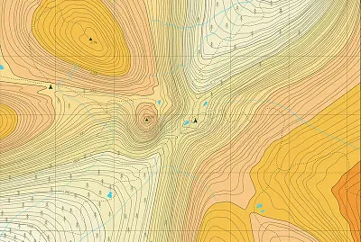 Contour map.