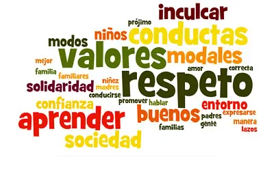 VALORES A PRACTICAR