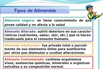MANIPULACION DE ALIMENTOS