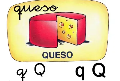 Q mayuscula y minuscula