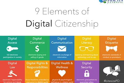 Digital Citizenship