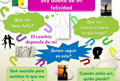 Organizando MI felicidad