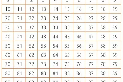 CASTILLO NUMÃ‰RICO