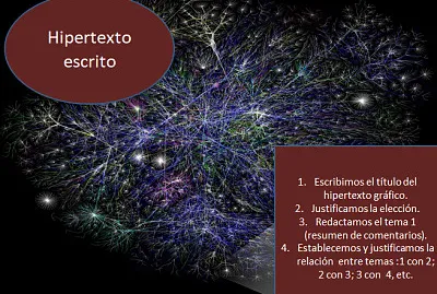 hipertexto