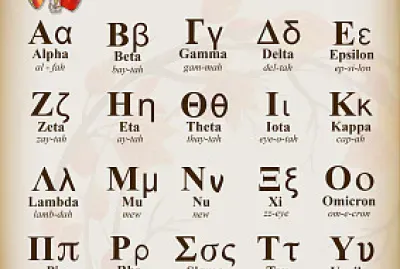 Greek alphabet