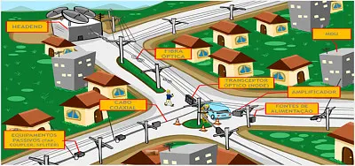 instalaÃ§Ã£o jigsaw puzzle