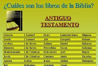 LIBROS DEL ANTIGUO TESTAMENTO