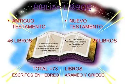 פאזל של DIVISION DE LA BIBLIA