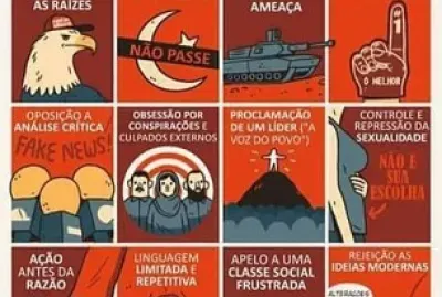 CaracterÃ­sticas do fascismo
