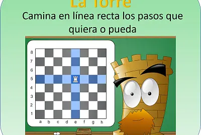 Movimiento de la Torre