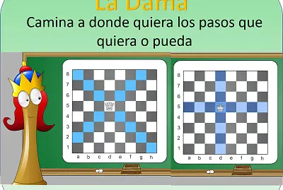 Movimiento de la Dama