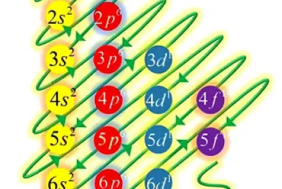 Arme el siguiente rompecabezas