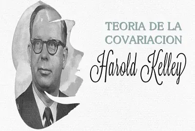 TeorÃ­a de la CovariaciÃ³n