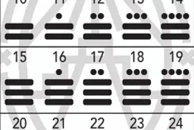NÃºmeros mayas MatemÃ¡tica jigsaw puzzle