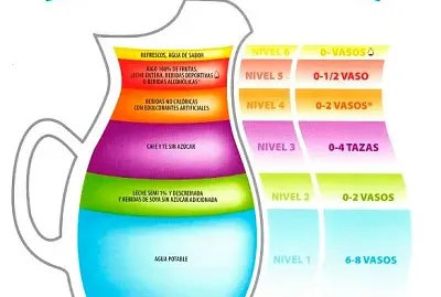 LA JARRA DEL BUEN BEBER