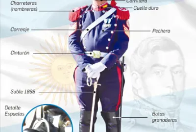 פאזל של Varios