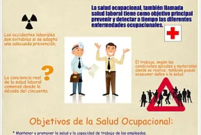 Seguridad Y Salud en el Trabajo