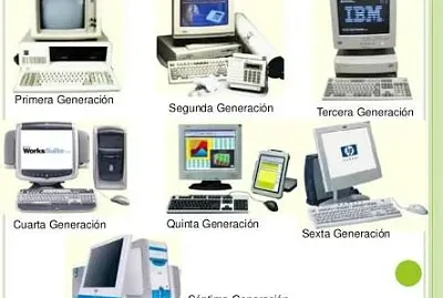 distintas computadoras jigsaw puzzle