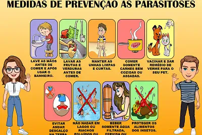 prevenÃ§Ã£o parasitos