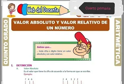 Valor absoluto y relativo 4to. Primaria jigsaw puzzle